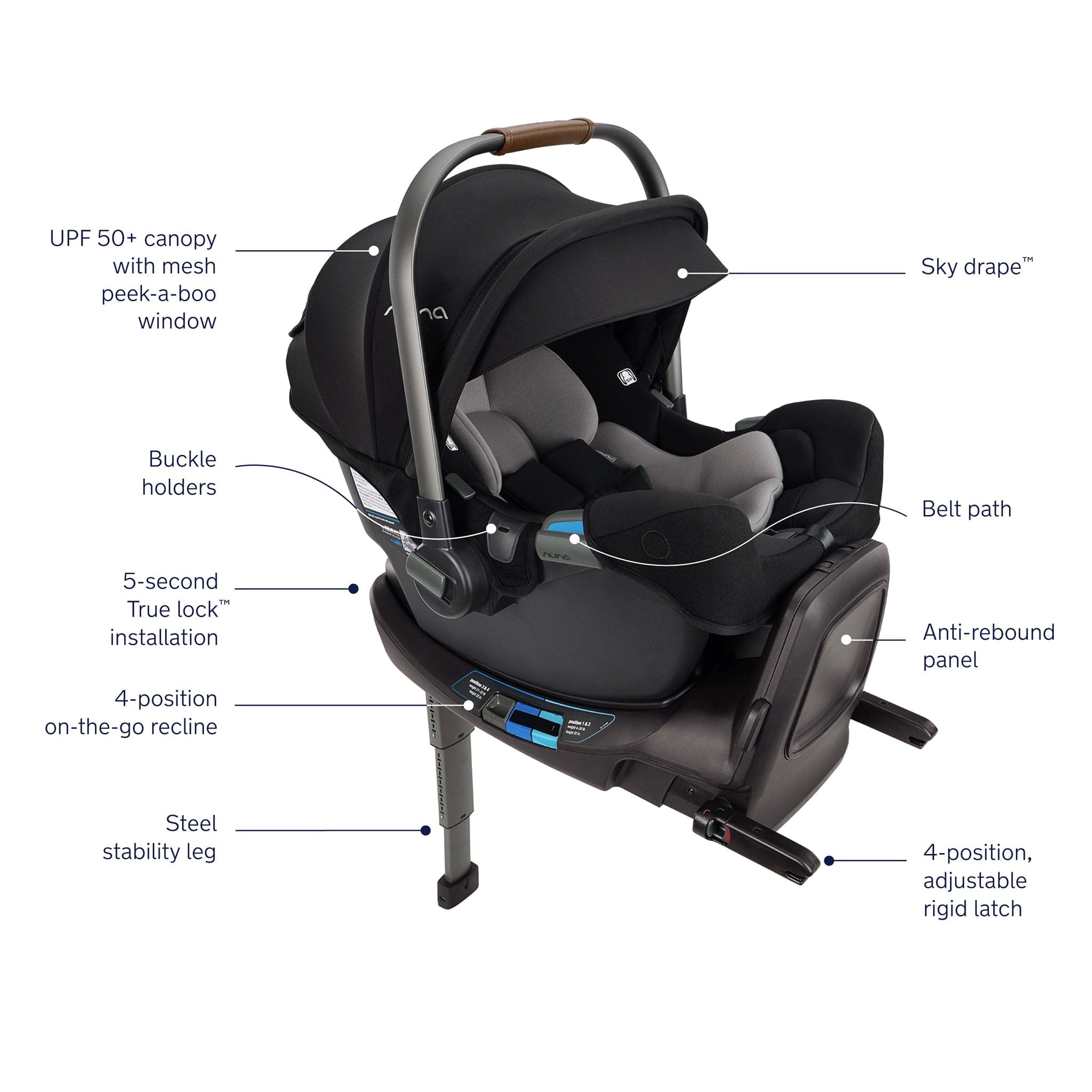 Nuna PIPA RX Infant Car Seat + RELX Base with Load Leg - Caviar - 图片 2
